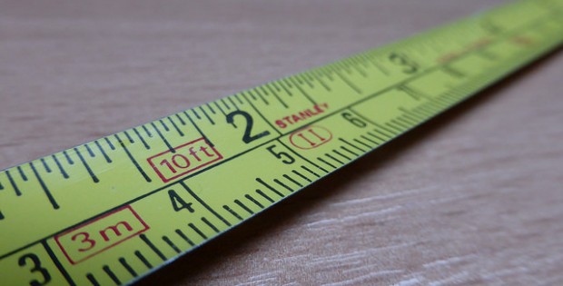 measure the ROI of your content