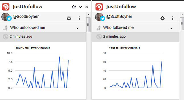 unfollow app hootsuite analytics